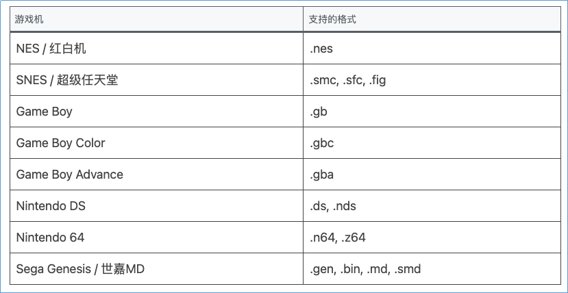 06fbb72ccdfdeed86ba34a93c5516d66-1-1 iOS Delta 模拟器最常见的12个问题